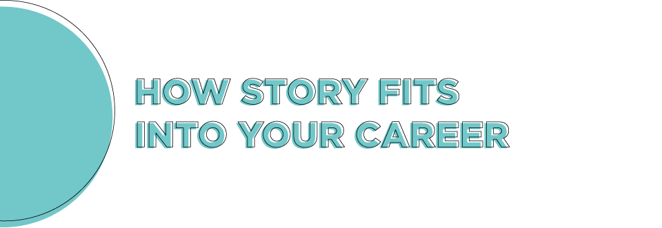 How To Tell Your Professional Story Online Career Contessa How To Tell Your Professional Story Online Career Contessa