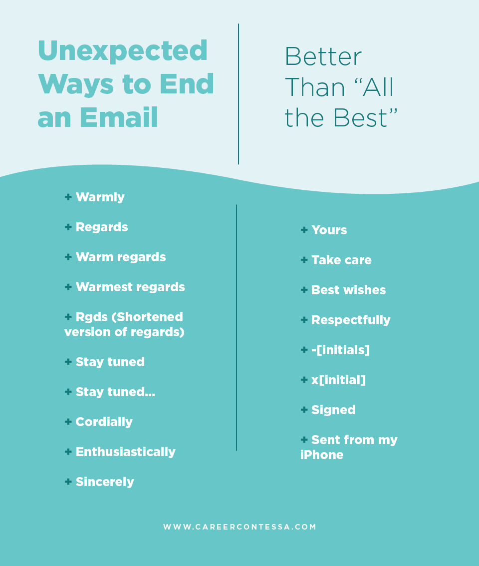 How to End an Email | 15 Examples of Professional Clo…