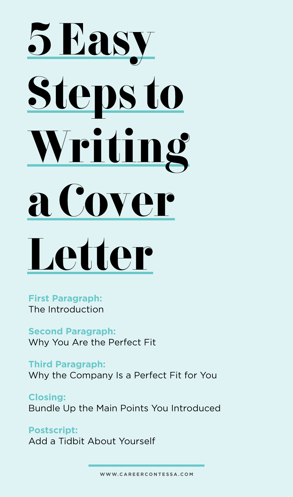 steps to write a cover letter