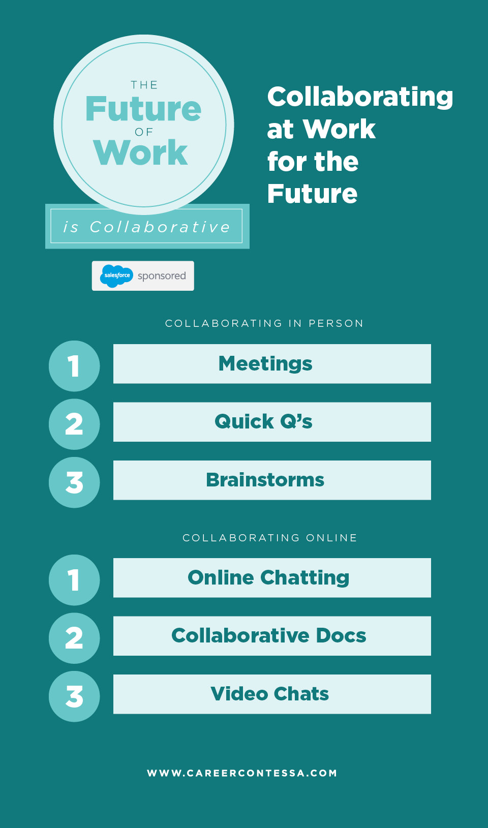 Future of Work Collaborative