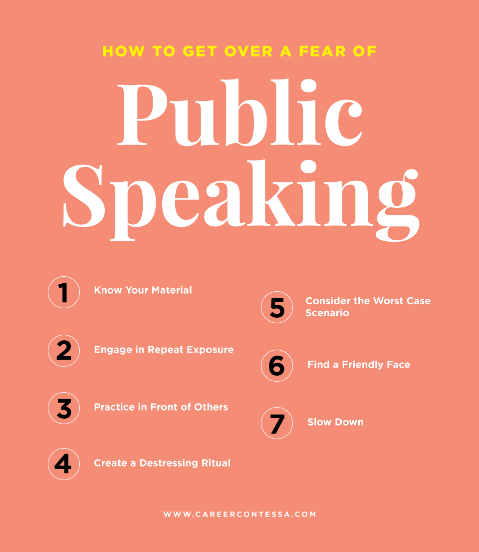 presentation public speaking fear