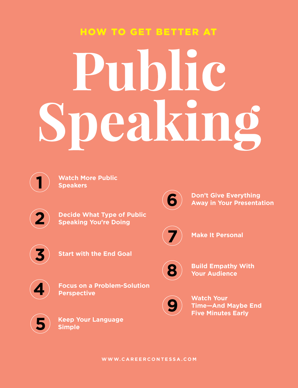 Fear Of Public Speaking